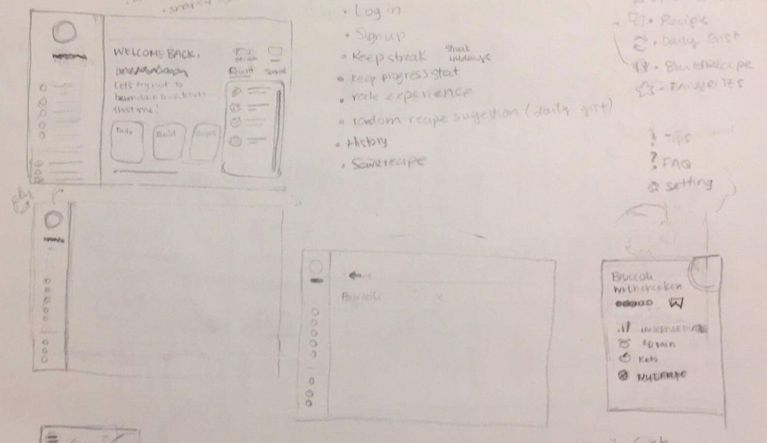 Rough sketch of what the home screen of the app would look like