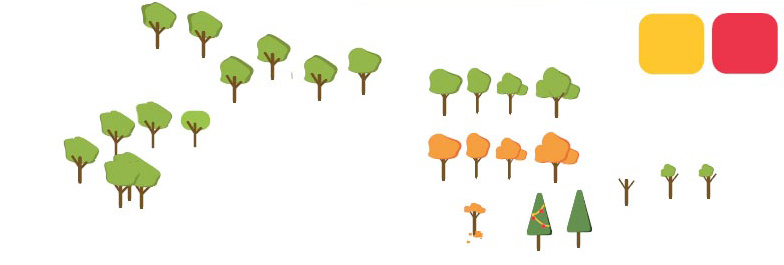 Progress of the different trees