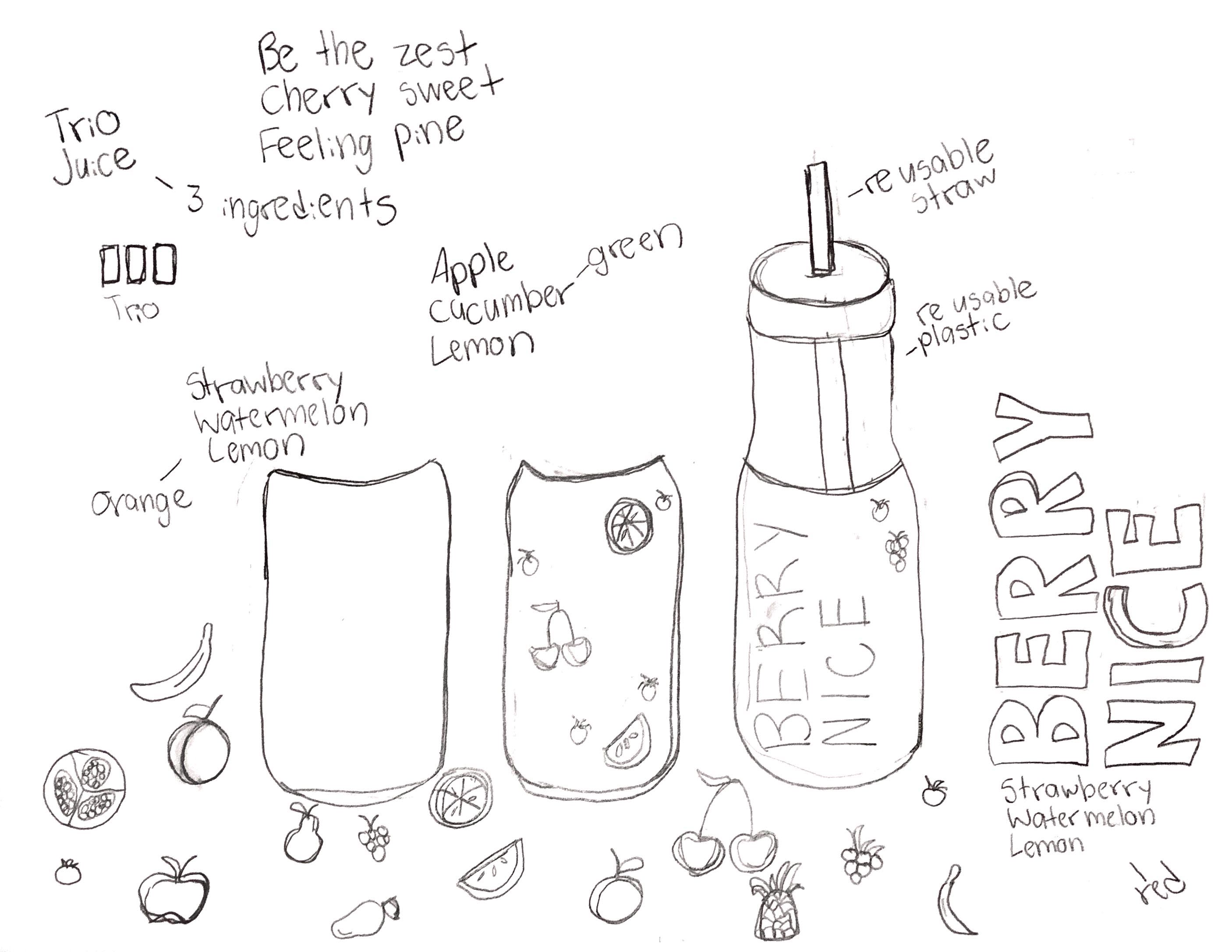 Rough sketch of the bottles and names of the juice