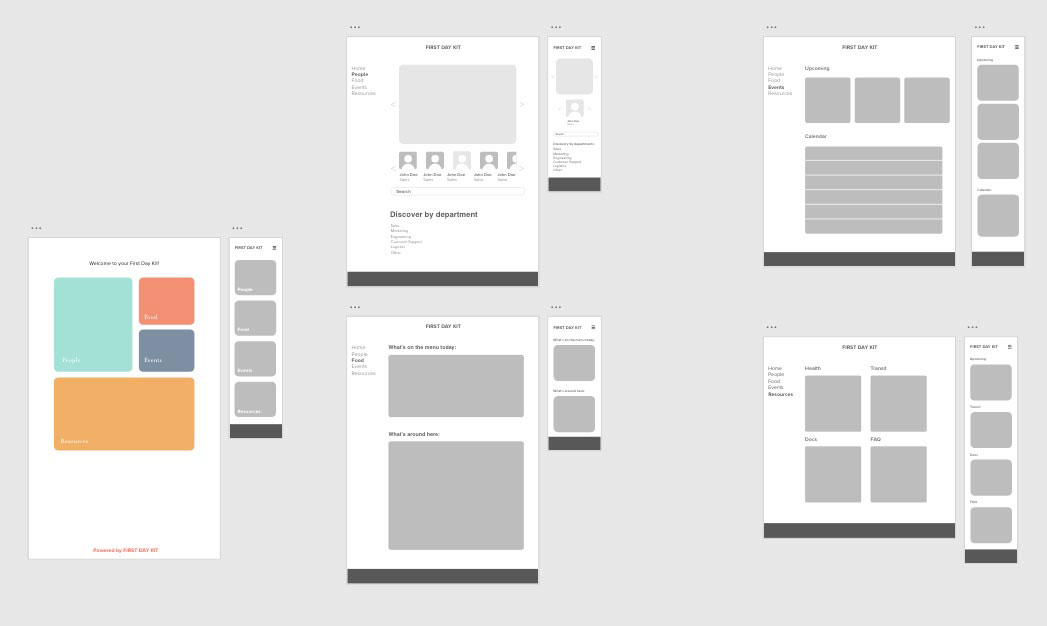 First version of the wireframes for the First Day Kit